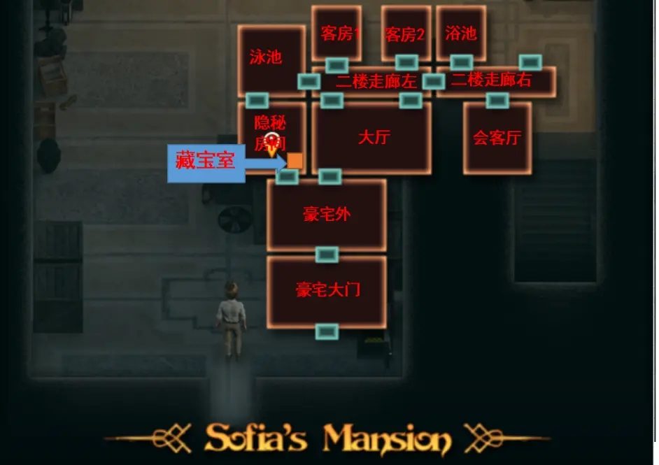 纳迪亚之宝 探索场景 演示图 3